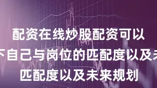 配资在线炒股配资可以表达一下自己与岗位的匹配度以及未来规划